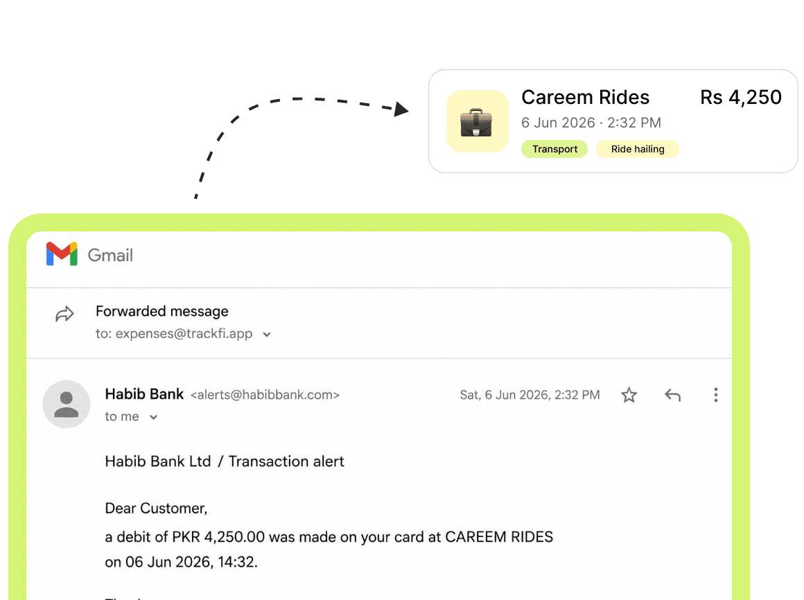 TrackFi automatically logging an expense from a forwarded bank email
